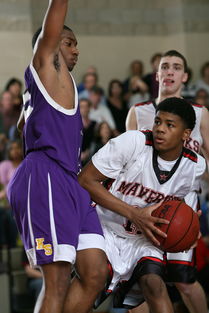 AYX SPORTS-篮球运动员比赛数据采集及战术应用，篮球运动员数据填写